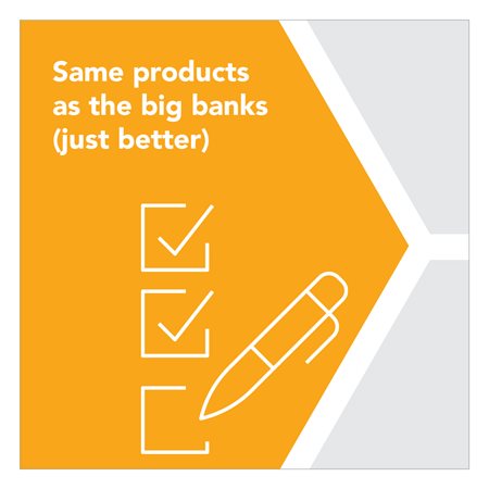 Mutual Bank Image Mutual Bank Image