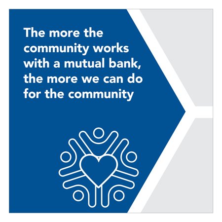 Mutual Bank Image